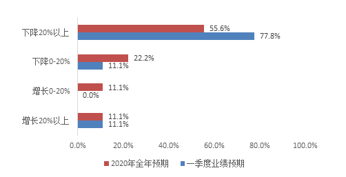 自助15.png