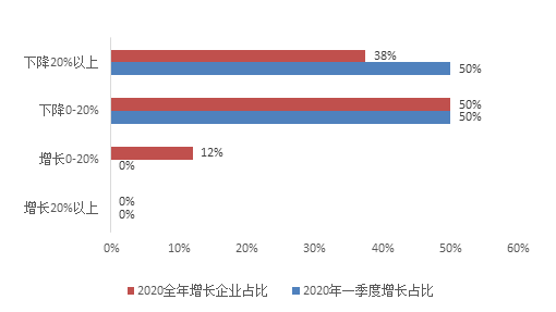 自助16.png