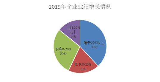 自助4.png