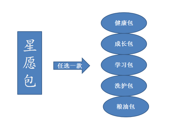 步2.png