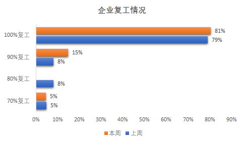 表2.png