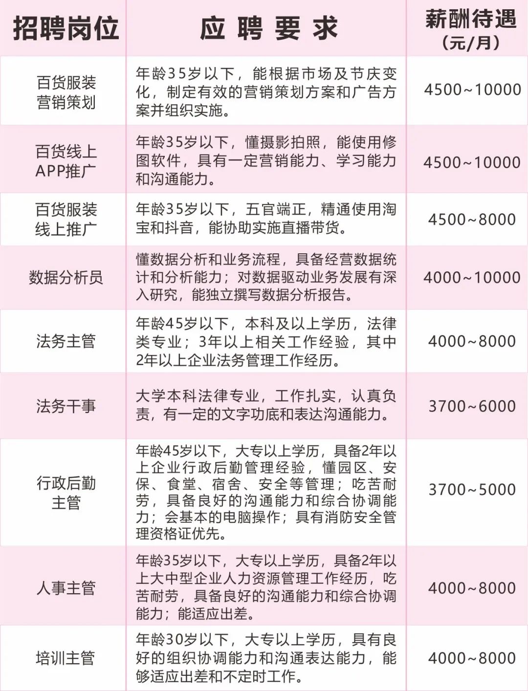 /uploads/image/2020/04/20/招5.jpg 招5.jpg