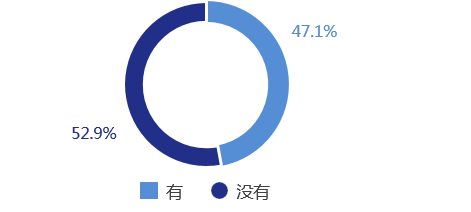 利6.png