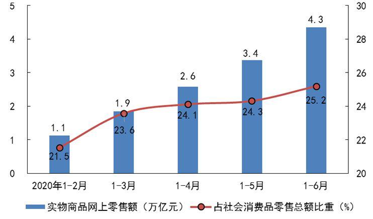 表2.jpg