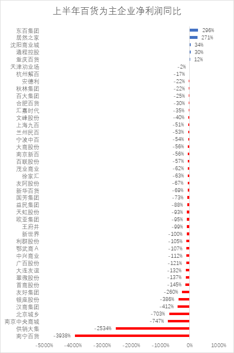 2表.png